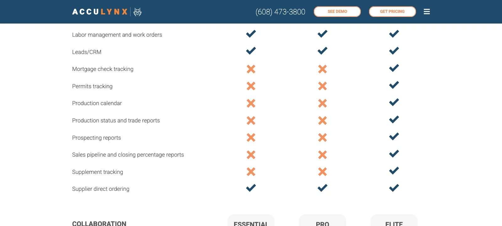 Plan comparison rows where the first two columns show identical ticks and crosses and only the third column differs