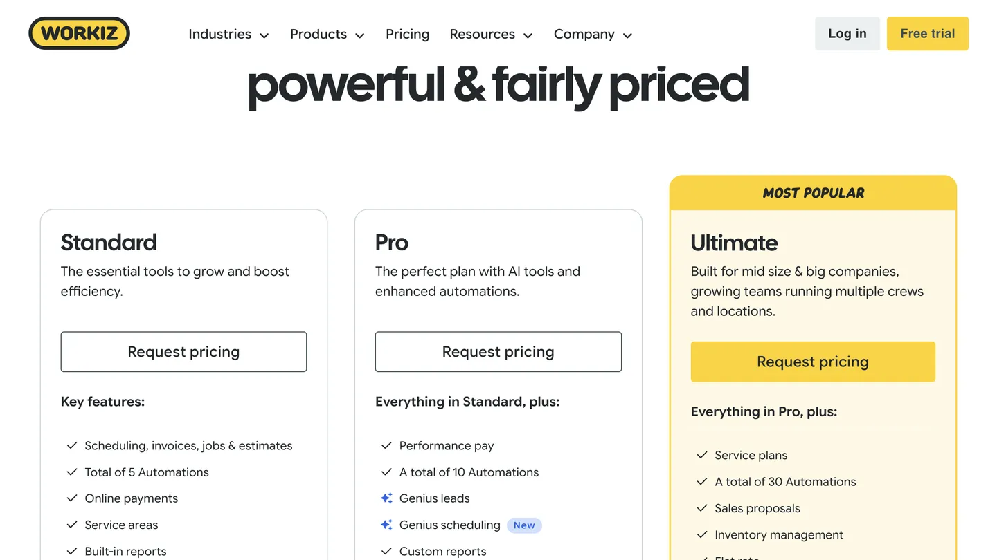 Workiz pricing page headlined fairly priced, with Request pricing buttons on all three tiers and no dollar figures