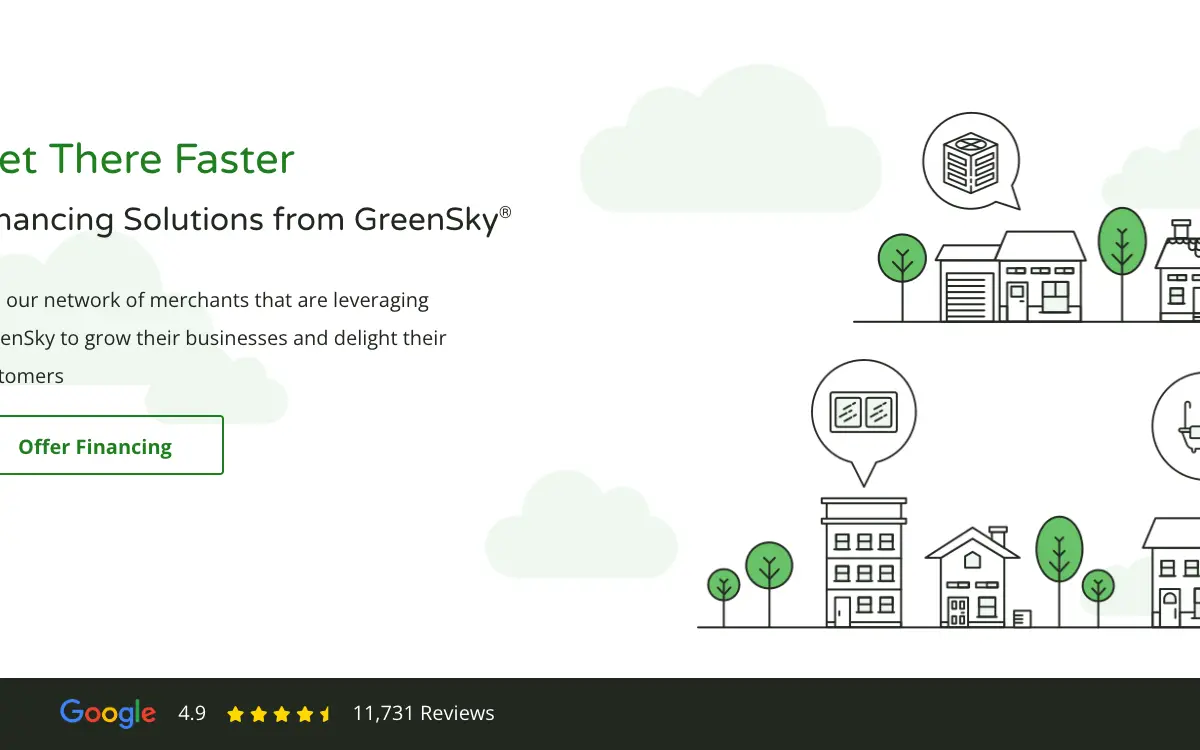GreenSky pricing page as published on the vendor's own site