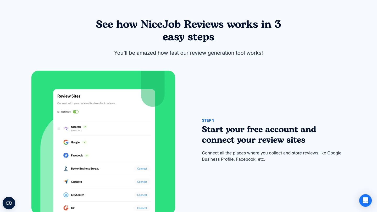 NiceJob setup screen listing connectable review destinations including Google / Facebook / BBB / Capterra / G2