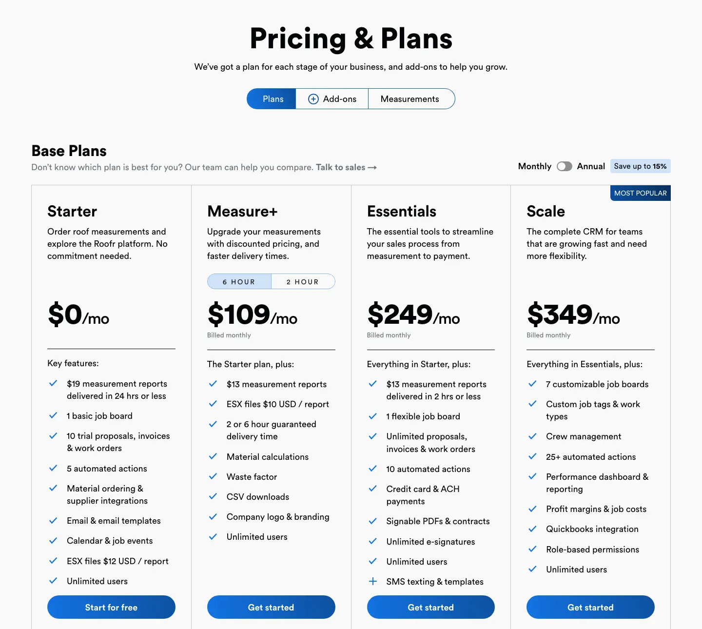 Roofr pricing page showing Starter at zero dollars, Measure Plus at 109, Essentials at 249 and Scale at 349 a month