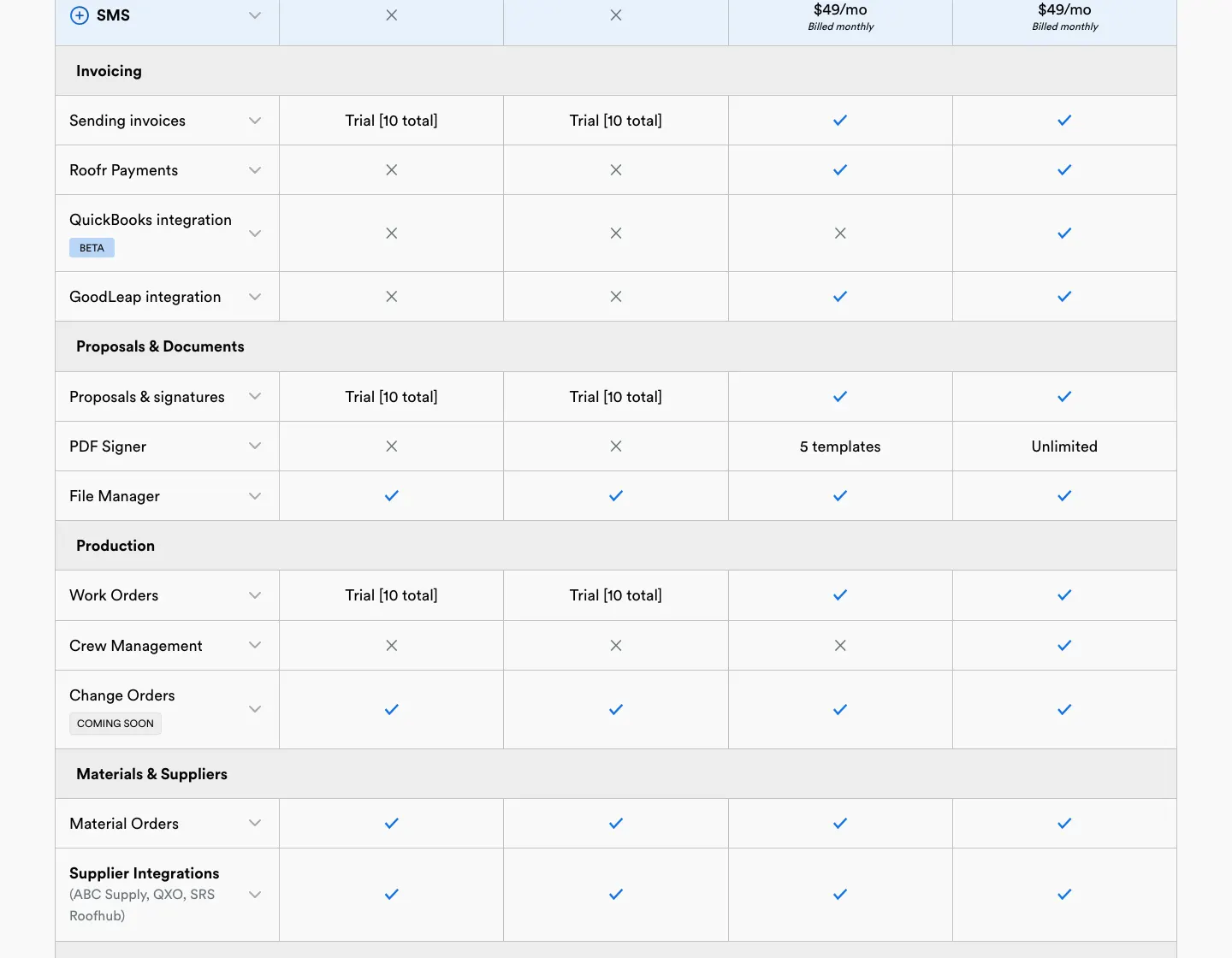 Roofr feature grid showing QuickBooks in beta on the top plan only and supplier integrations on all four plans